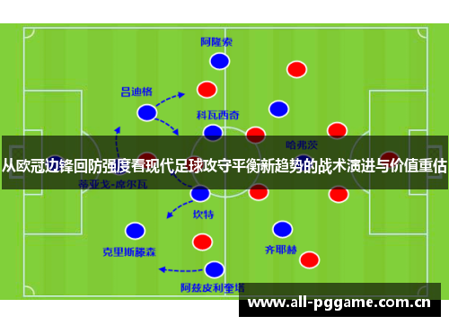 从欧冠边锋回防强度看现代足球攻守平衡新趋势的战术演进与价值重估 从欧冠边锋回防强度看现代足球攻守平衡新趋势的战术演进与价值重估