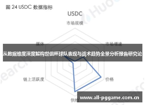 从数据维度深度解构世俱杯球队表现与战术趋势全景分析报告研究论